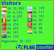 free counters