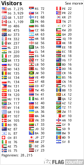free counters