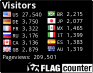 free counters