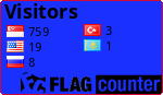 free counters