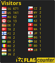 Flag Counter