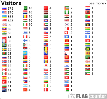 Flag Counter