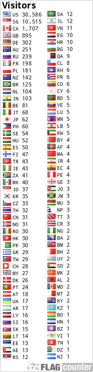 Free counters!