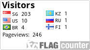 free counters