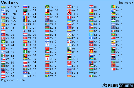 free counters