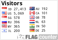 Flag Counter