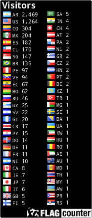 free counters