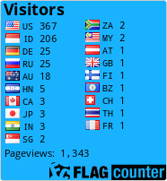 Flag Counter
