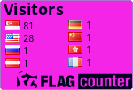 free counters