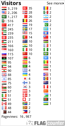 free counters
