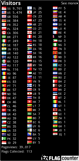 Free counters!