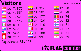 free counters
