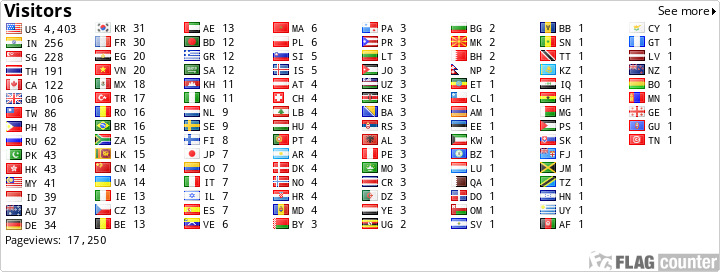 free counters
