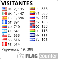 Visitas