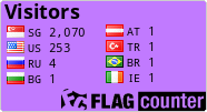free counters