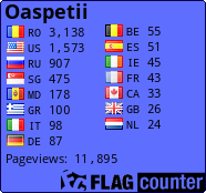 free counters