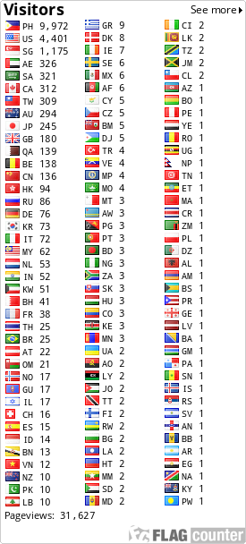 free counters