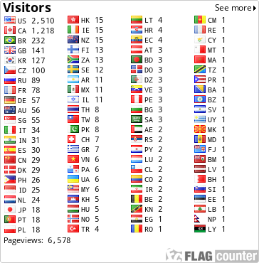 free counters