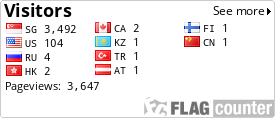 free counters