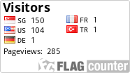 free counters