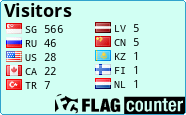 free counters