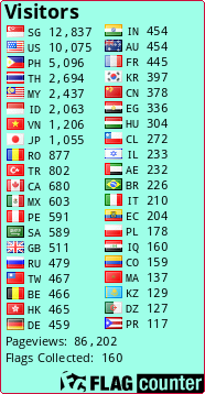 free counters