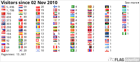 free counters