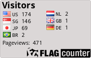 free counters