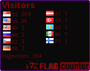 free counters