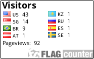 free counters