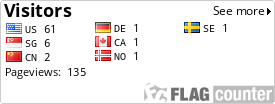 free counters