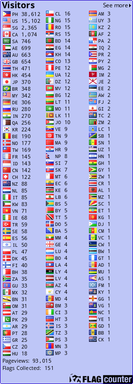 free counters