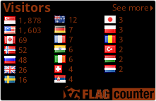 free counters