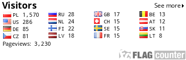 free counters