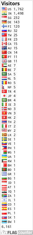 free counters
