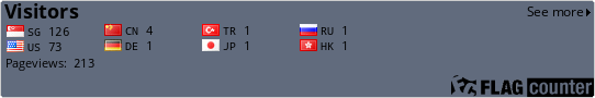 free counters