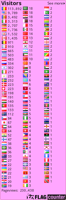 free counters