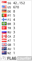 Free counters!