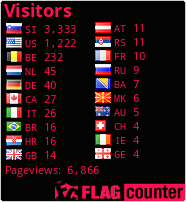 free counters