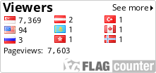 free counters