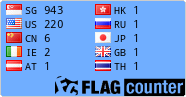 free counters