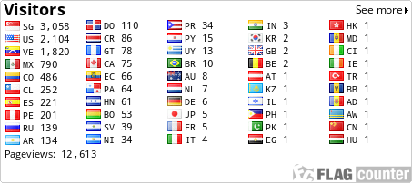 free counters