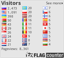 free counters