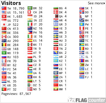 free counters