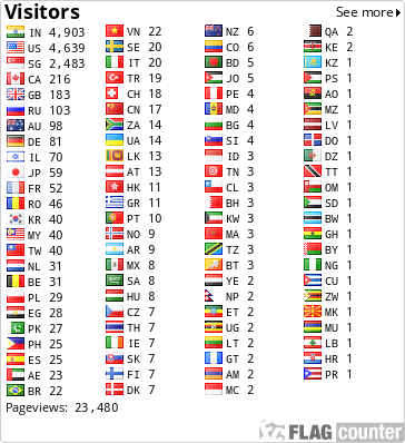 free counters