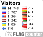 free counters