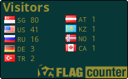 free counters
