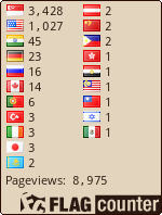 free counters