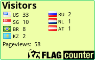 free counters