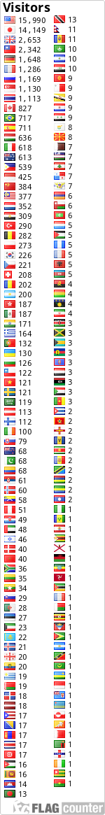 free counters